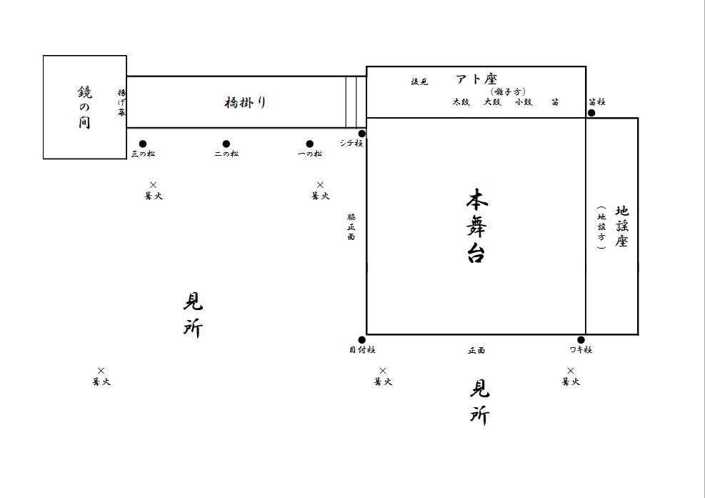 第四章　呪い　〈一〉