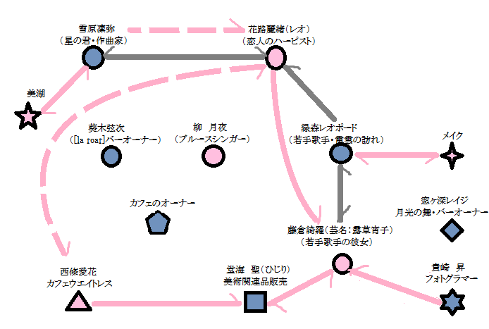 　※　ことわり